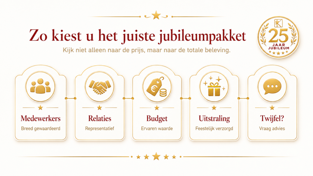 Jubileumpakket keuze gids met expert tips