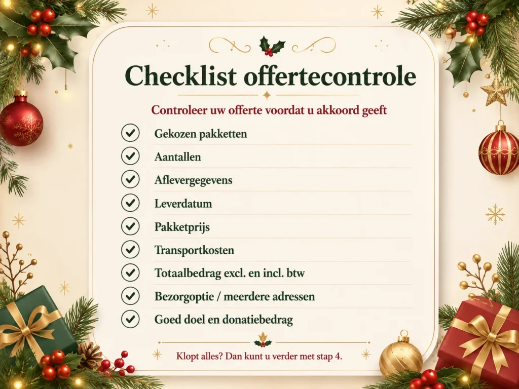 Controleer uw offerte met deze checklist